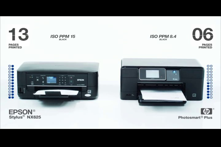 Epson Stylus NX625 Wireless All-in-One Color Inkjet Printer, Copier, Scanner (C11CA70271)