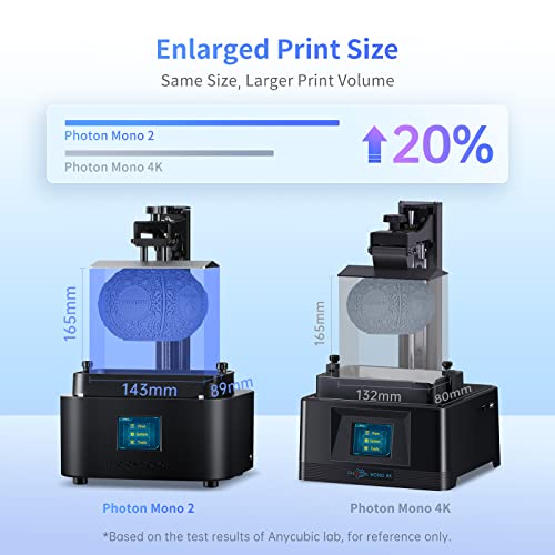 ANYCUBIC Photon Mono 2, Resin 3D Printer with 6.6   4K + LCD Monochrome Screen, Upgraded LighTurbo Matrix with High-Precision Printing, Enlarge Print Volume 6.49   x 5.62   x 3.5  